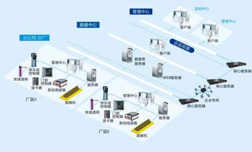 宣汉县食堂收费管理系统七号