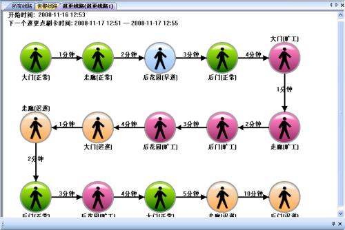 宣汉县巡更系统五号