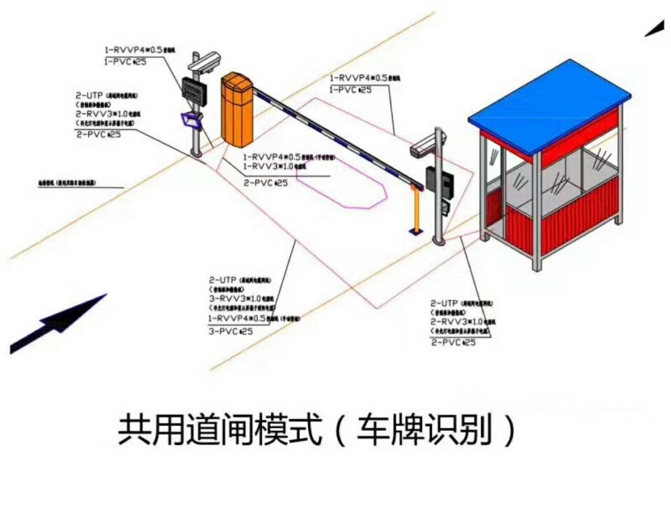 宣汉县单通道车牌识别系统施工